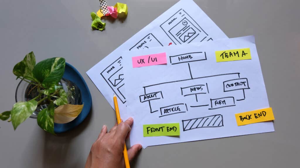 UX mobile application wireframe